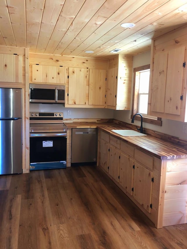 kitchen featuring butcher block counters, sink, wooden ceiling, appliances with stainless steel finishes, and dark hardwood / wood-style flooring