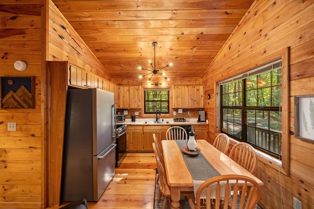 kitchen with sink, vaulted ceiling, wooden ceiling, wooden walls, and stainless steel appliances