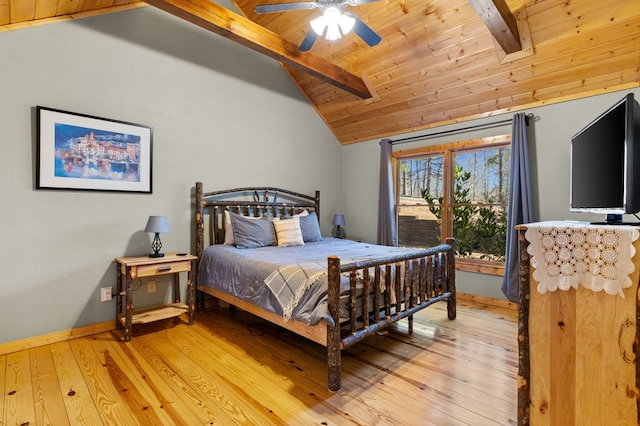 bedroom with hardwood / wood-style flooring, ceiling fan, wood ceiling, and lofted ceiling with beams