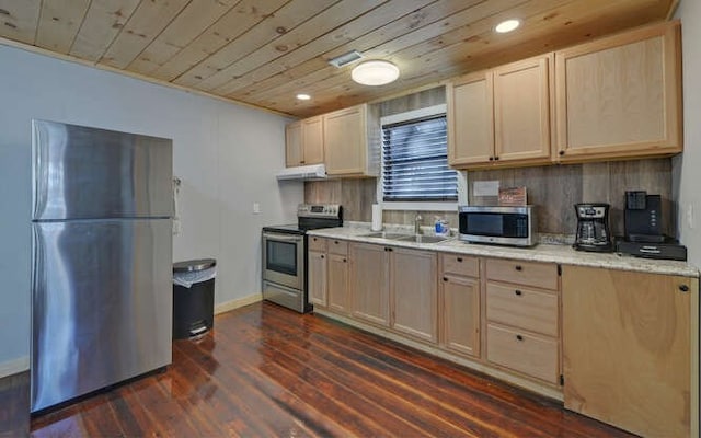 kitchen with dark hardwood / wood-style floors, appliances with stainless steel finishes, sink, and wooden ceiling