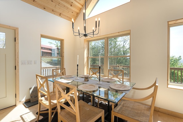 dining space featuring light wood-type flooring, vaulted ceiling, wooden ceiling, and a notable chandelier