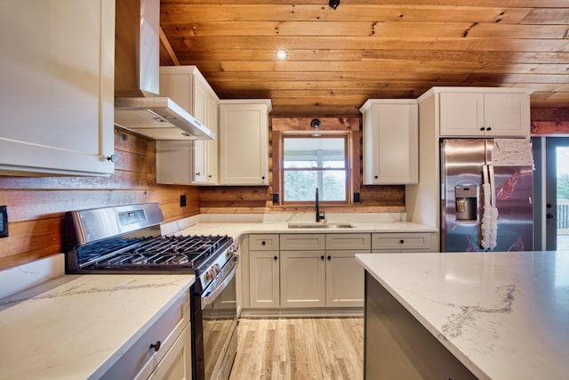 kitchen featuring wall chimney exhaust hood, wood ceiling, stainless steel appliances, sink, and white cabinets