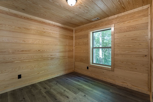 spare room featuring wood walls, wood-type flooring, and wooden ceiling