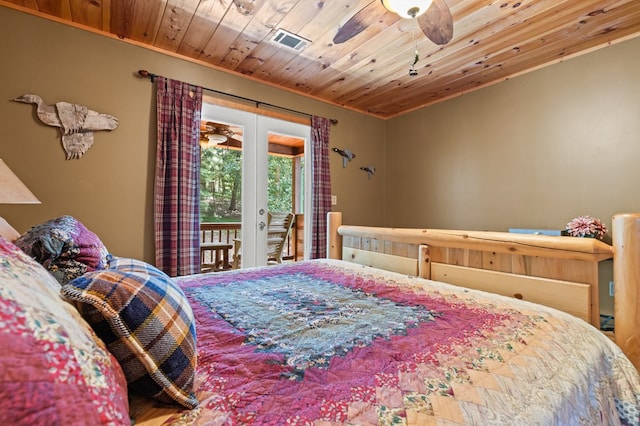 264 Summit St, Ellijay, GA 30540 - bedroom featuring access to exterior, french doors, wooden ceiling, and ceiling fan