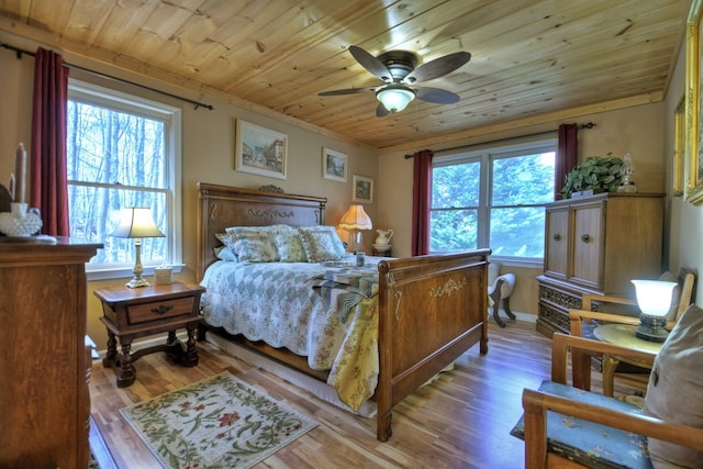 bedroom with wood ceiling, baseboards, and wood finished floors