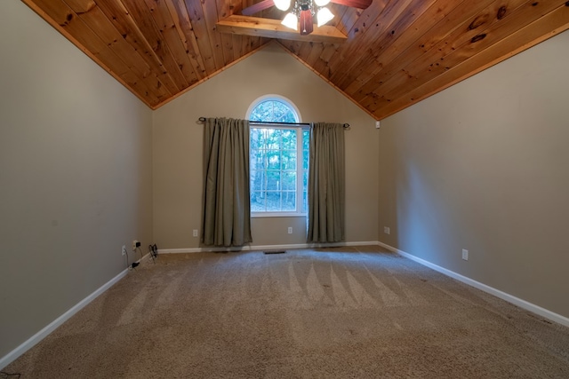 spare room featuring carpet, lofted ceiling with beams, wood ceiling, and ceiling fan