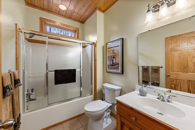 2487 Newport Dr, Ellijay, GA 30540 - full bathroom with wooden ceiling, combined bath / shower with glass door, toilet, vanity, and tile patterned floors
