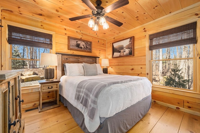 bedroom with light wood-type flooring, wooden ceiling, and wood walls