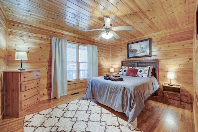 480 Sugar Mountain Rd, Blue Ridge, GA 30513 - bedroom with visible vents, light wood-style flooring, wood walls, ceiling fan, and wood ceiling