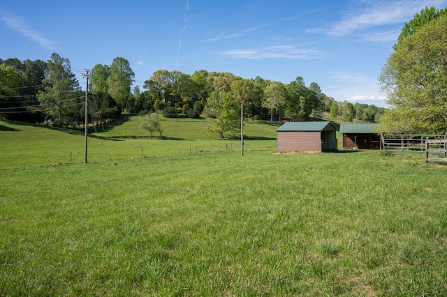 564 Wright Rd, Murphy, NC 28906