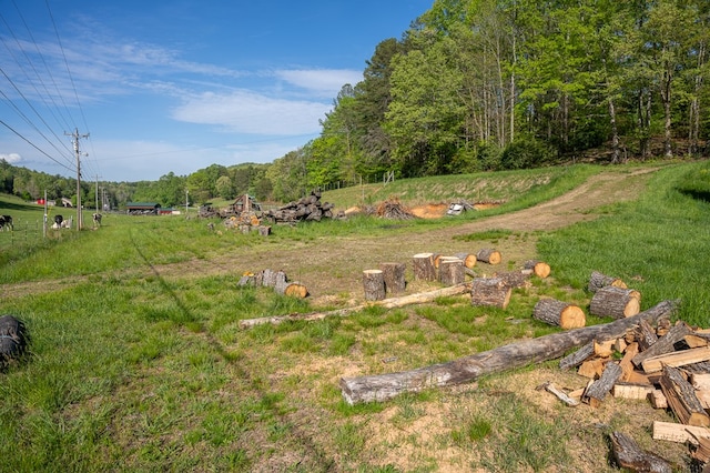 564 Wright Rd, Murphy, NC 28906