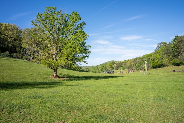 564 Wright Rd, Murphy, NC 28906