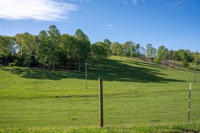 564 Wright Rd, Murphy, NC 28906