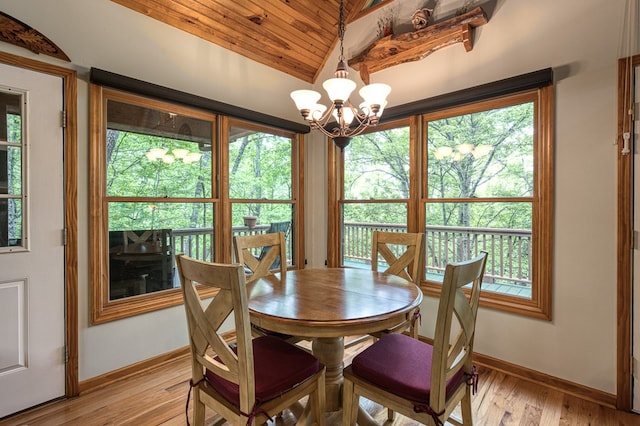 dining space with a chandelier, vaulted ceiling, baseboards, wood ceiling, and light wood-style floors
