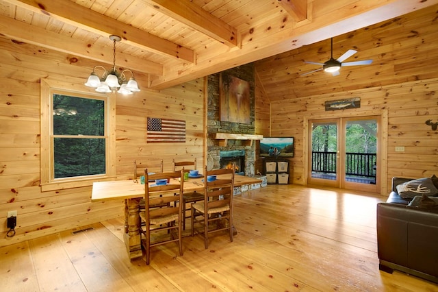 dining area with wooden ceiling, hardwood / wood-style flooring, a fireplace, and wood walls