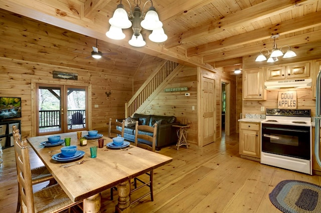 dining area with wooden walls, beam ceiling, a chandelier, light wood-style flooring, and wooden ceiling
