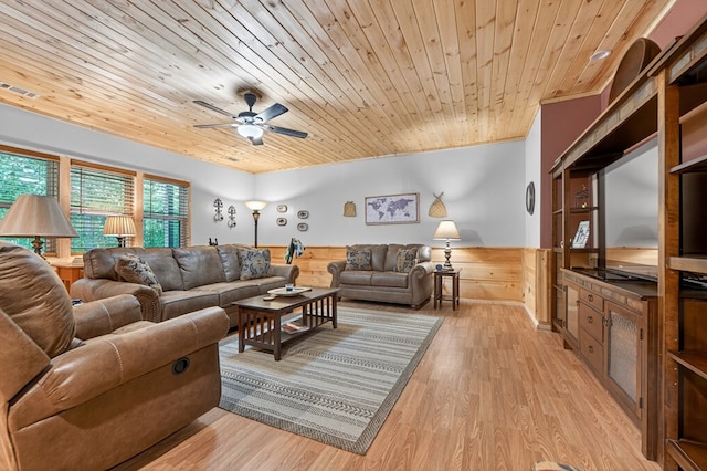 191 Deer Run Rd, Blairsville, GA 30512 - living area featuring wainscoting, wood ceiling, a ceiling fan, light wood-type flooring, and wooden walls