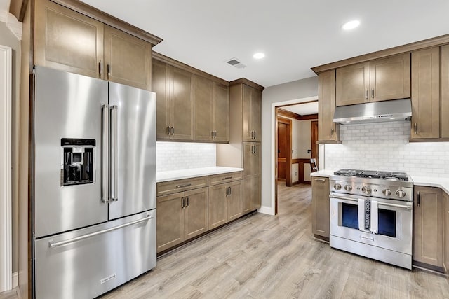 kitchen with decorative backsplash, high end appliances, and light hardwood / wood-style flooring