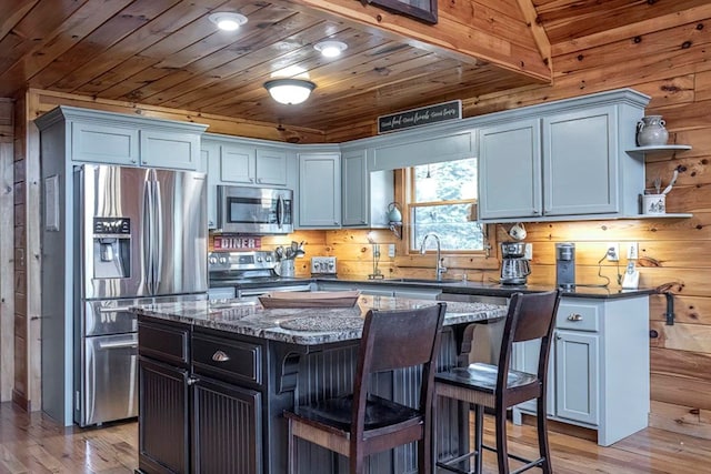 kitchen with stainless steel appliances, a center island, wood ceiling, and a sink