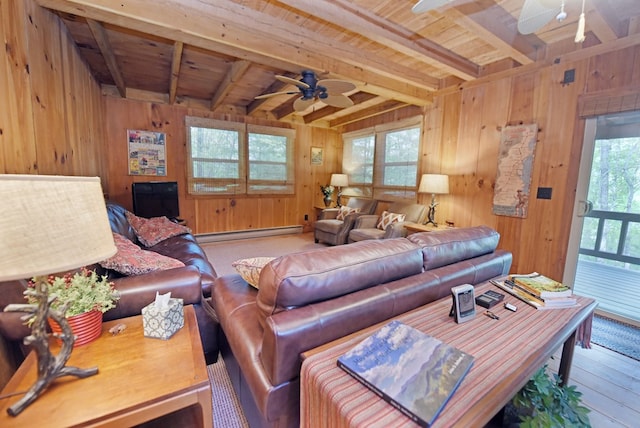 living area featuring wooden ceiling, a baseboard radiator, beamed ceiling, a ceiling fan, and wooden walls