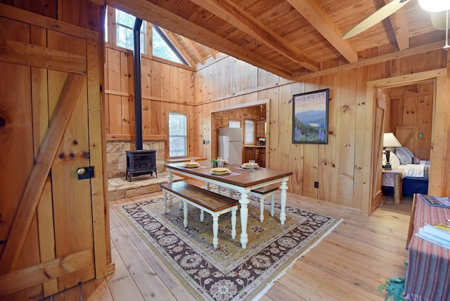 dining area with wooden walls, plenty of natural light, a wood stove, and wooden ceiling