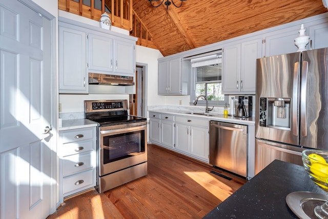 kitchen featuring wooden ceiling, under cabinet range hood, stainless steel appliances, a sink, and dark wood-style floors