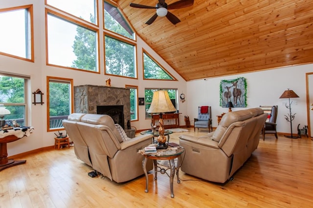 living room with wooden ceiling, high vaulted ceiling, ceiling fan, a fireplace, and light hardwood / wood-style floors