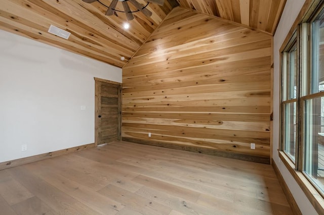 unfurnished room with lofted ceiling, wood ceiling, light hardwood / wood-style floors, and wood walls