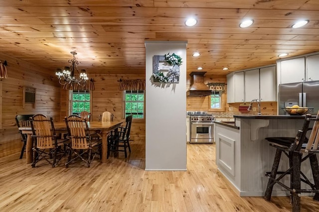 kitchen featuring light wood-type flooring, stainless steel appliances, custom exhaust hood, and wood ceiling