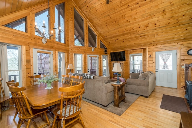 dining room with wooden walls, wood ceiling, an inviting chandelier, high vaulted ceiling, and wood-type flooring