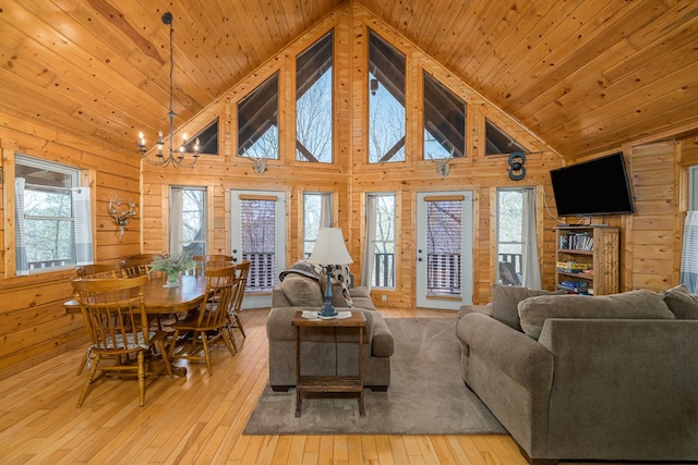 living area featuring wooden walls, wooden ceiling, and hardwood / wood-style flooring