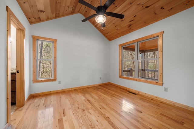 empty room with lofted ceiling, wood ceiling, visible vents, and light wood-style floors