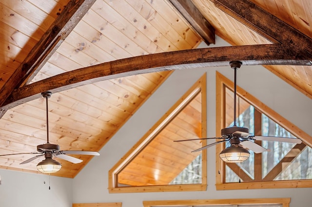 interior details with wooden ceiling, a ceiling fan, and beamed ceiling