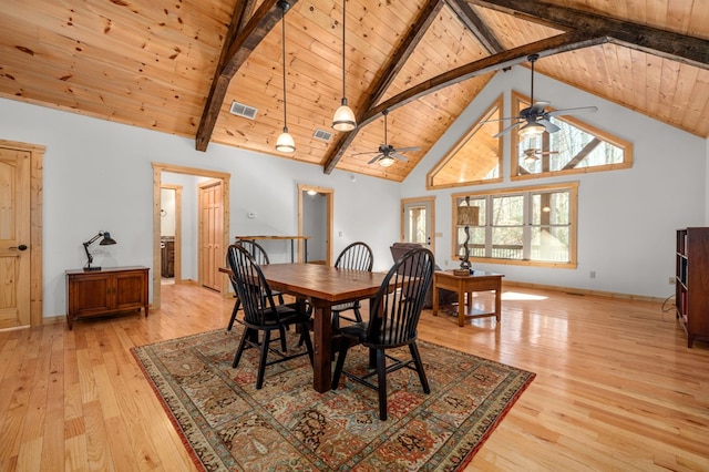 dining space featuring wooden ceiling, visible vents, and light wood-style floors