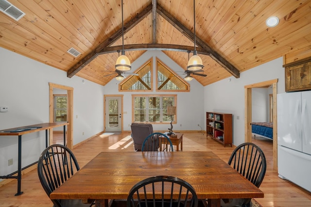 dining space with wood ceiling, visible vents, and light wood-style floors