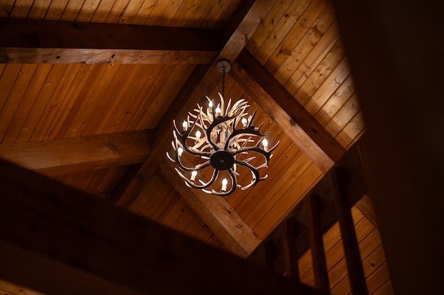 365 Browns Cove Rd, Blue Ridge, GA 30513 - detailed view of wood ceiling with exposed beams and a chandelier