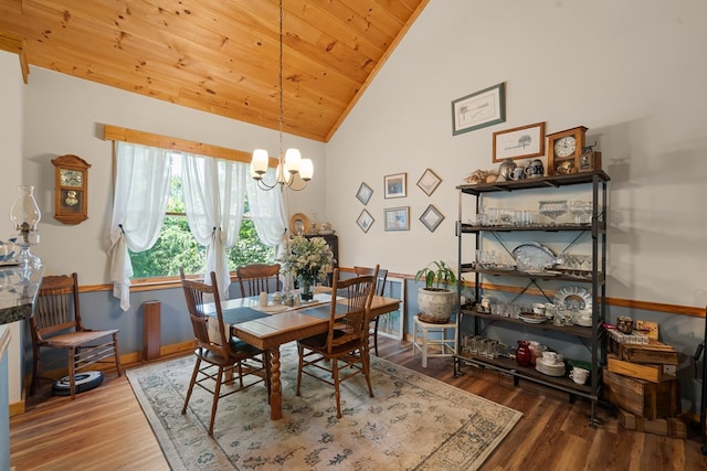 904 Villa Dr, Ellijay, GA 30540 - dining area featuring lofted ceiling, a chandelier, wooden ceiling, and wood finished floors