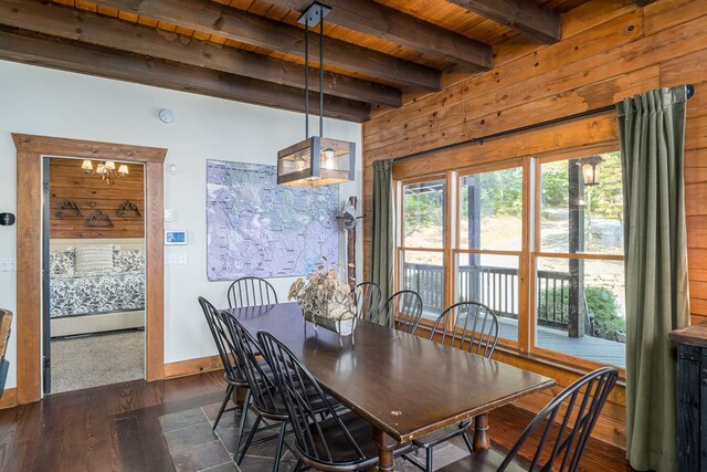 dining area with beamed ceiling, wooden ceiling, wooden walls, and dark wood-type flooring