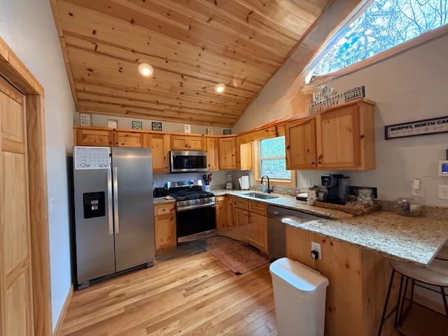 kitchen with stainless steel appliances, light wood-style flooring, a sink, wooden ceiling, and a peninsula