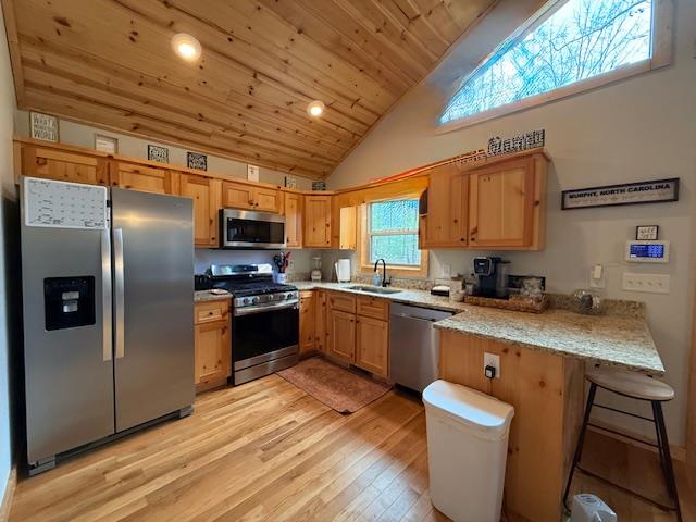 kitchen featuring stainless steel appliances, light wood-style flooring, a sink, wooden ceiling, and a peninsula