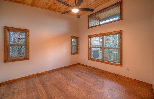 empty room featuring high vaulted ceiling, hardwood / wood-style floors, wooden ceiling, and ceiling fan