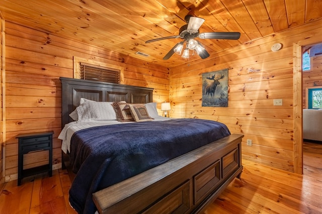 bedroom featuring ceiling fan, wooden walls, wood ceiling, and light wood-type flooring