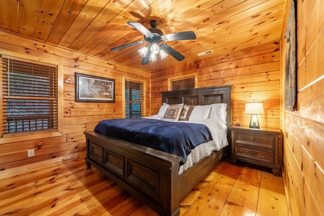 bedroom featuring ceiling fan, light hardwood / wood-style floors, wooden ceiling, and wood walls