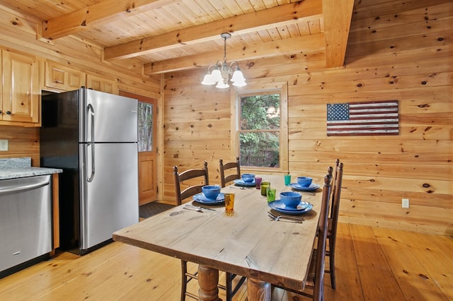 dining area featuring light wood-type flooring, wood ceiling, beamed ceiling, and wooden walls