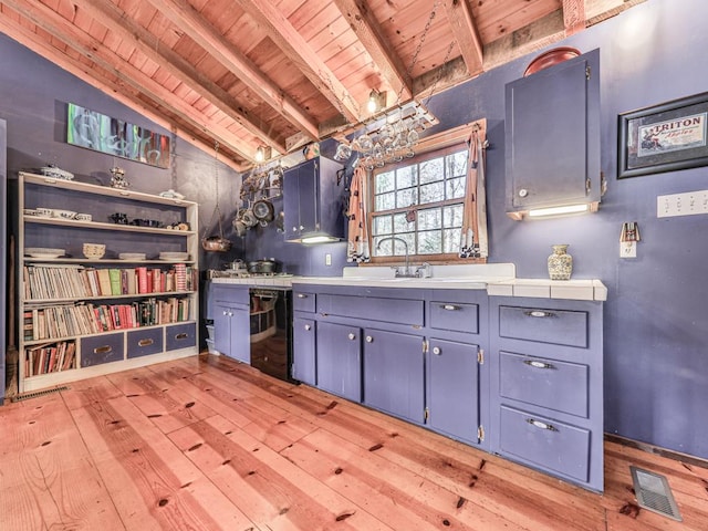 kitchen with visible vents, lofted ceiling with beams, light wood-style floors, a sink, and wooden ceiling