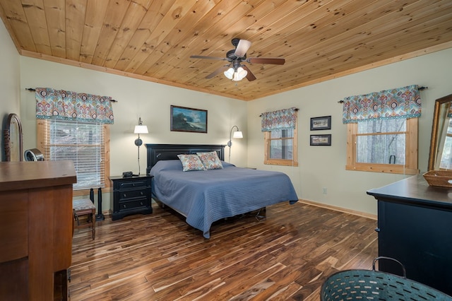 bedroom featuring ceiling fan, wooden ceiling, wood finished floors, and baseboards