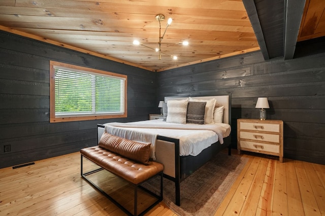 149 Happy Hollow Ln, Mineral Bluff, GA 30559 - bedroom featuring wooden ceiling, light wood-style floors, and wood walls