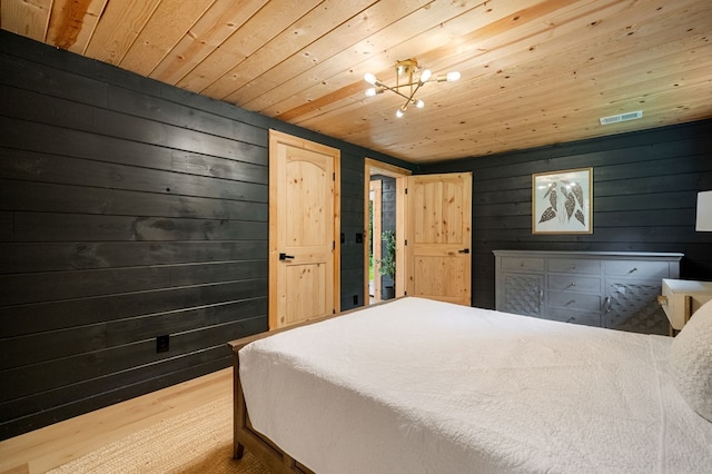 149 Happy Hollow Ln, Mineral Bluff, GA 30559 - bedroom featuring wooden ceiling, wood finished floors, and wooden walls