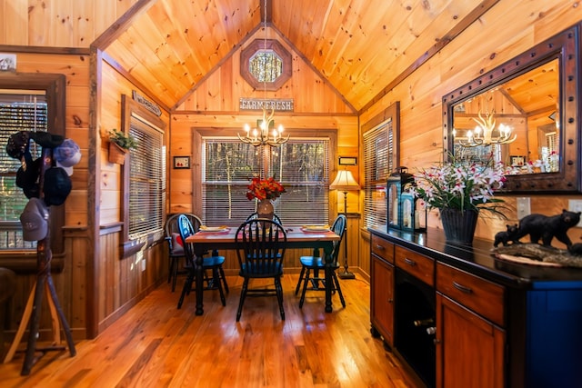 dining area with an inviting chandelier, wood ceiling, wood walls, lofted ceiling, and wood-type flooring