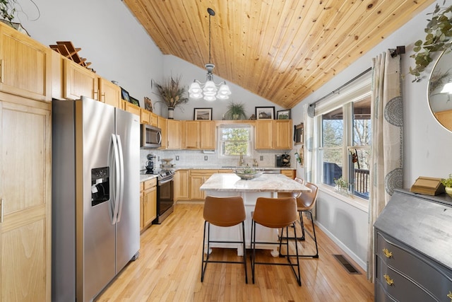 kitchen with light brown cabinetry, a kitchen island, tasteful backsplash, stainless steel appliances, and light wood-style floors